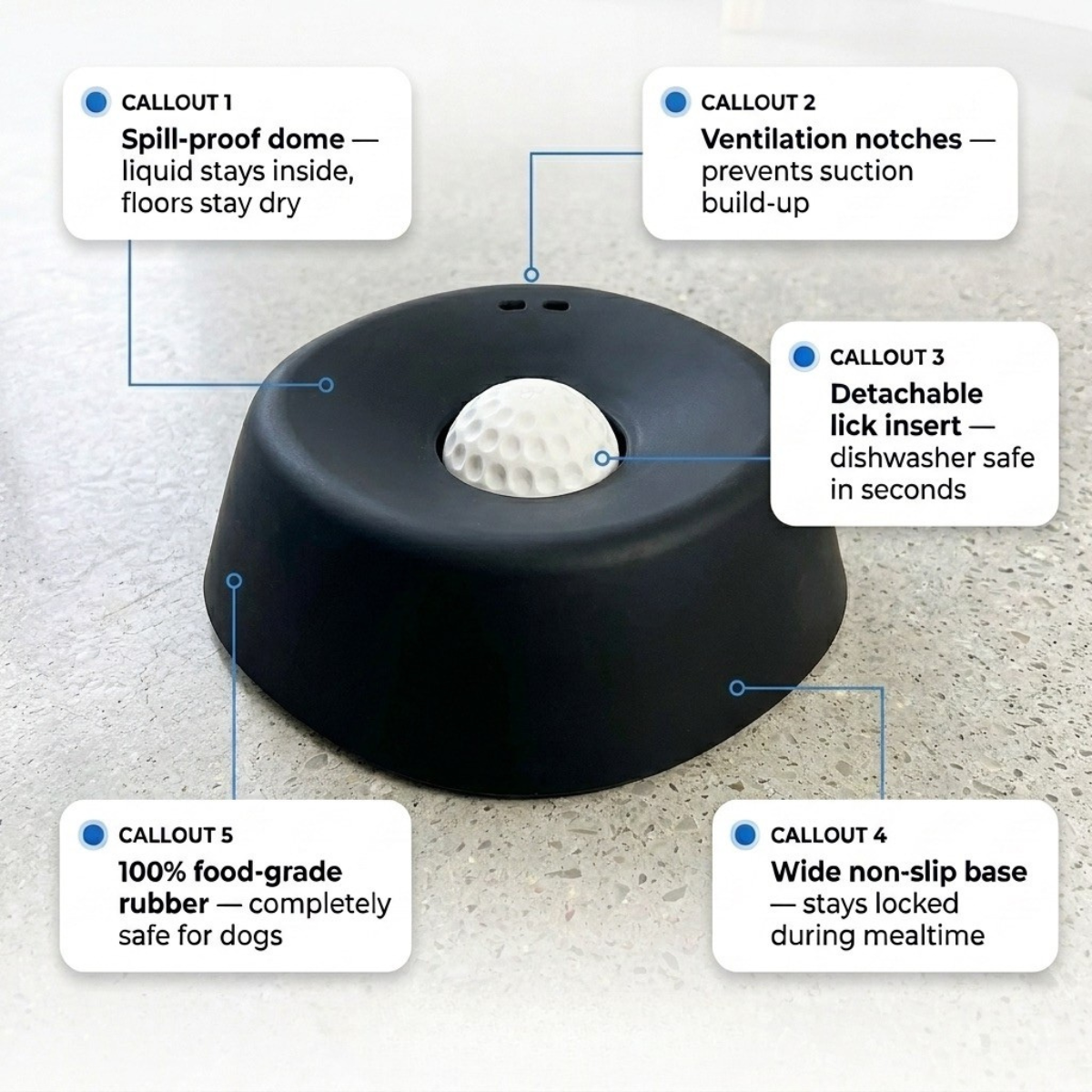 Black dog bowl with features labeled on a gray background